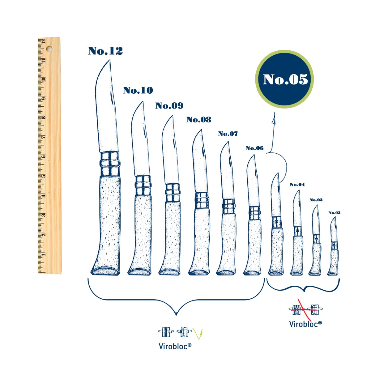 No.05 Carbon Steel Folding Knife - Image 3